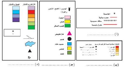 تقويم الوحدة 5